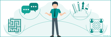 Die Liste der Soft Skills