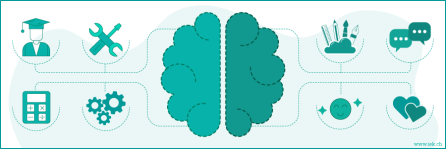 Was unterscheidet Soft Skills von Hard Skills?