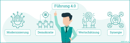 Führung 4.0 und Soft Skills
